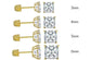 14K gold square moissanite stud earring shown with screw back post