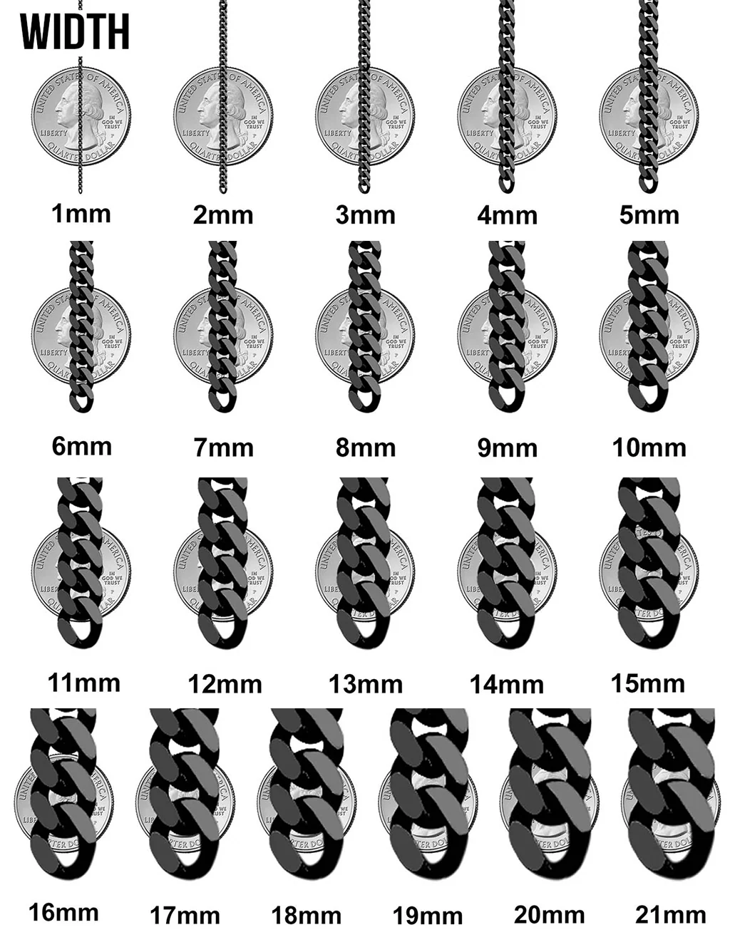 Chain width size chart from 1mm to 21mm, each width shown on a US quarter for scale
